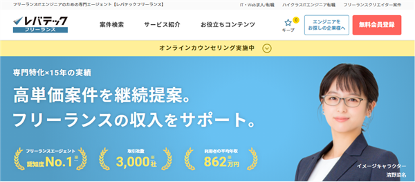 フューチャリズム